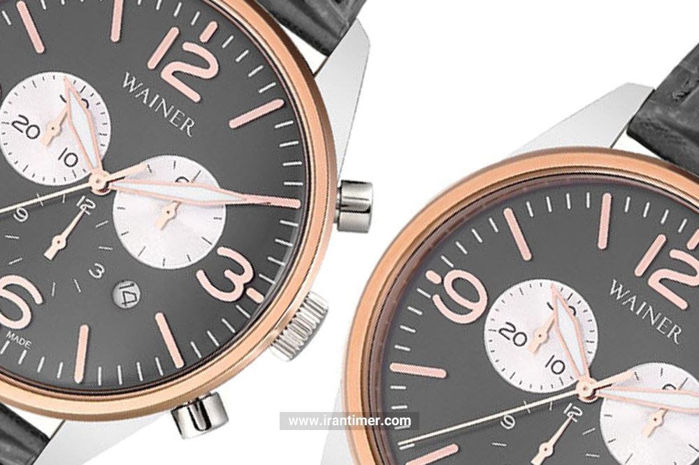 خرید ساعت مچی مردانه واینر مدل WA.13426-M به چه افرادی پیشنهاد میشود؟