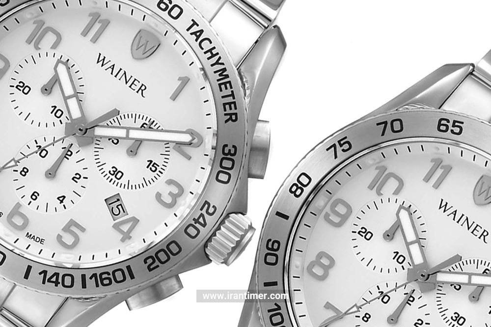 خرید ساعت مچی مردانه واینر مدل WA.15222-A به چه افرادی پیشنهاد میشود؟