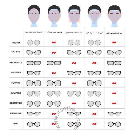 قیمت و خرید عینک آفتابی زنانه کلاسیک (ESPRIT) مدل ET17905/547 | اورجینال و اصلی